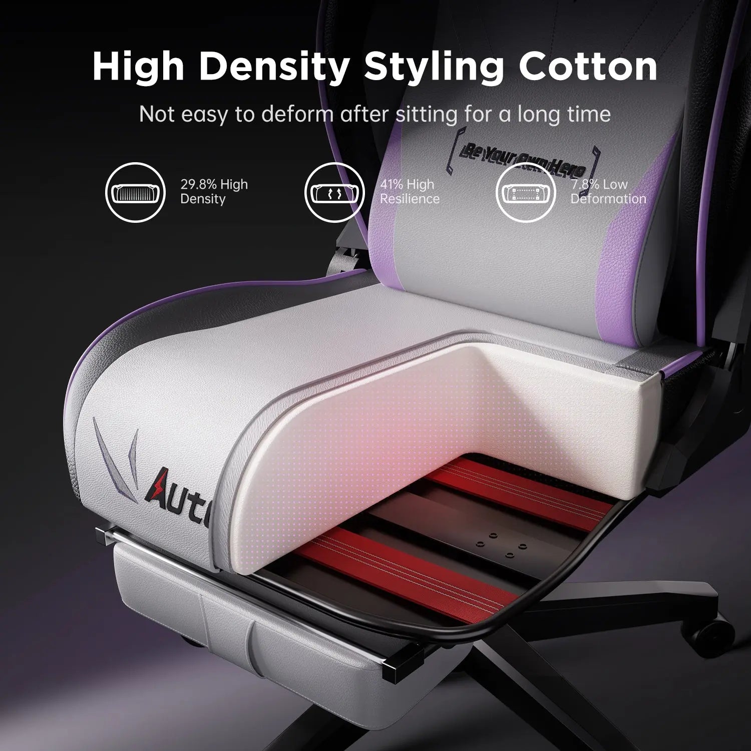 AutoFull C3 Pro Gaming Chair Cushion Upgrade AutoFull
